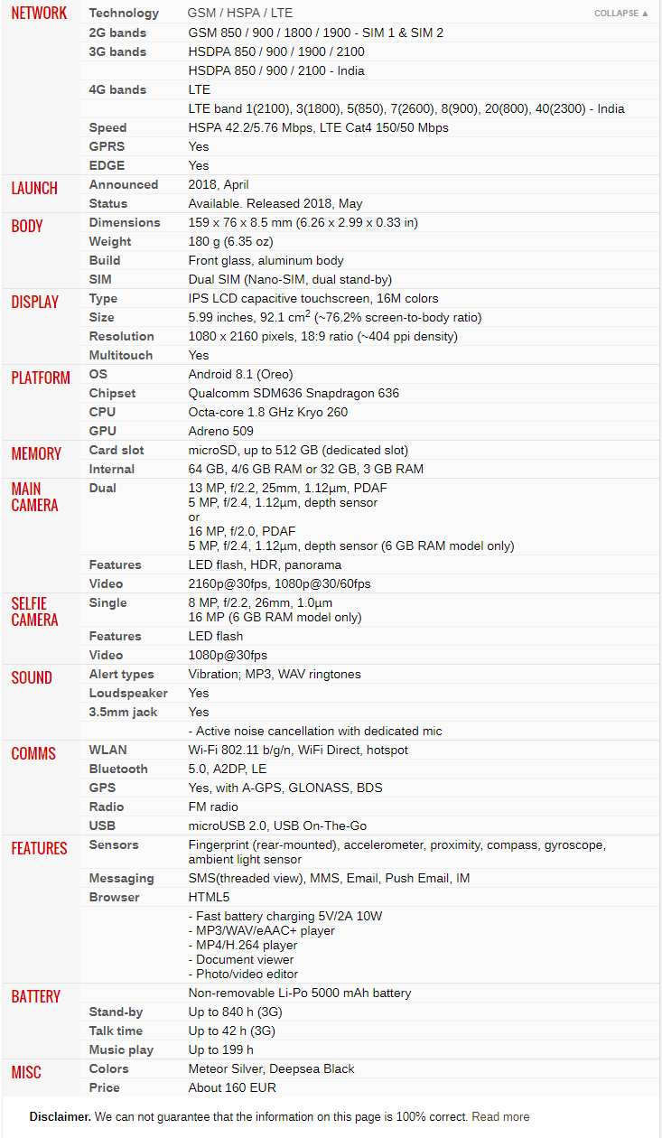 Asus Zenfone Max Pro (M1) ZB601KL Specification