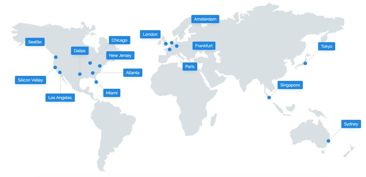 Web Server Location