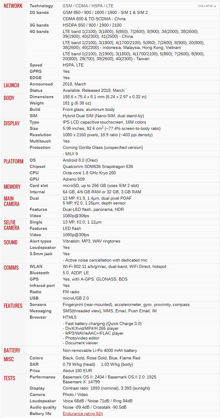 Xiaomi Redmi Note 5 AI Dual Camera Specifications